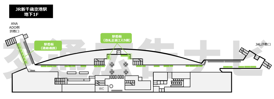 JR新千歳空港駅看板位置図