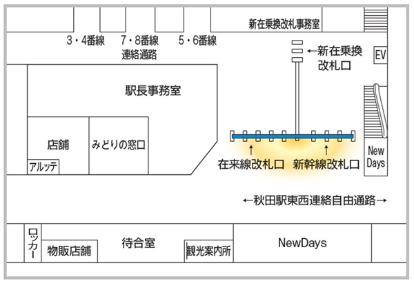 秋田駅 7連サイネージ位置図