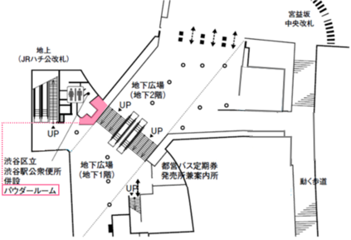 渋谷エリアマネジメント渋谷駅東口地下広場 パウダールーム設置場所