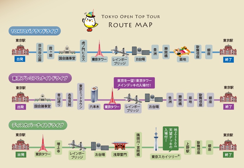 はとバス オープントップバス 運行ルート