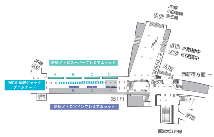 新宿プロムナード広告位置図