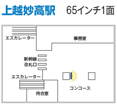 上越妙高駅 J・ADビジョン位置図