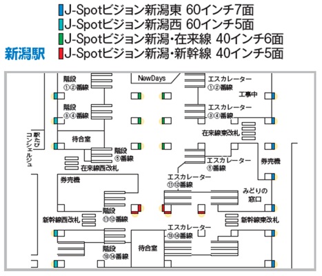 新潟駅 J-Spotビジョン位置図