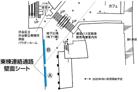 渋谷エリアマネジメント東口地下広場 B1F東棟連絡通路壁面シート位置図