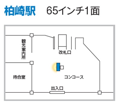 柏崎駅 J・ADビジョン位置図
