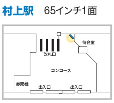 村上駅 J・ADビジョン位置図