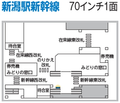 新潟駅 J・ADビジョン位置図