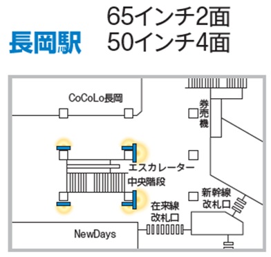 長岡駅 J・ADビジョン位置図