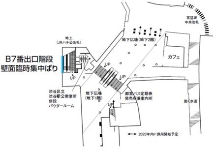 渋谷エリアマネジメント東口地下広場 B7番出口階段壁面臨時集中ばり位置図