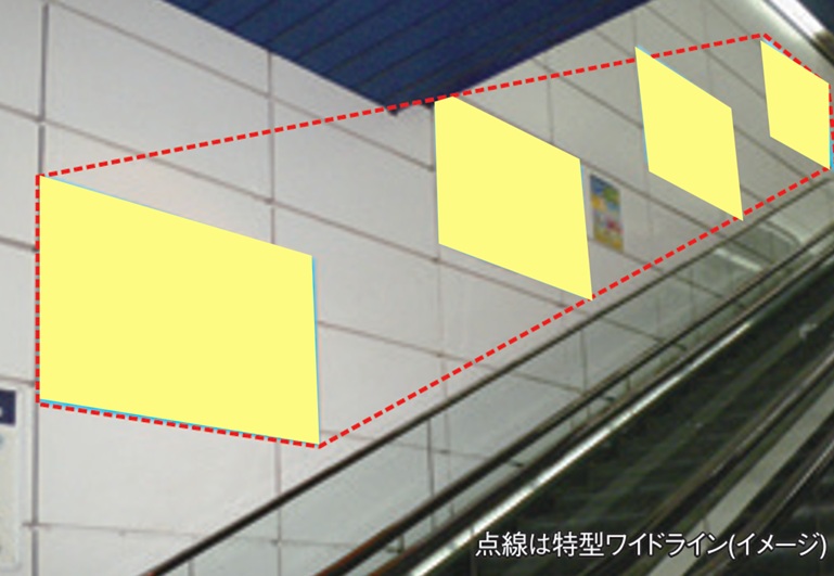JR新千歳空港駅 エスカレーター・階段壁面シート広告