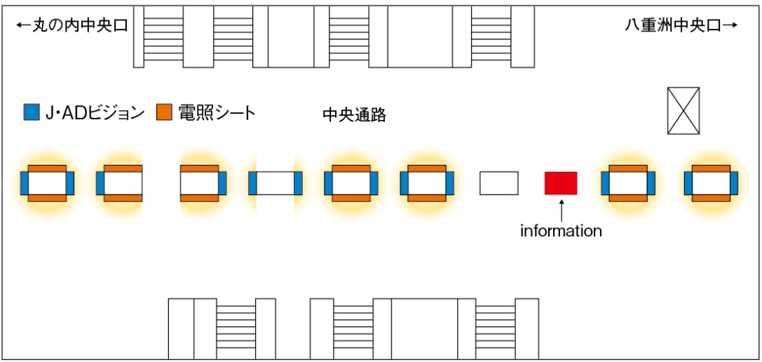 東京中央通路電照デジタルシートセット掲出位置図
