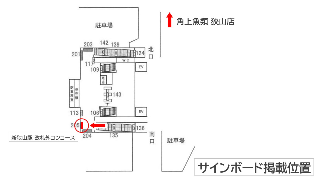 新狭山駅_駅看板掲載位置図_角上魚類_