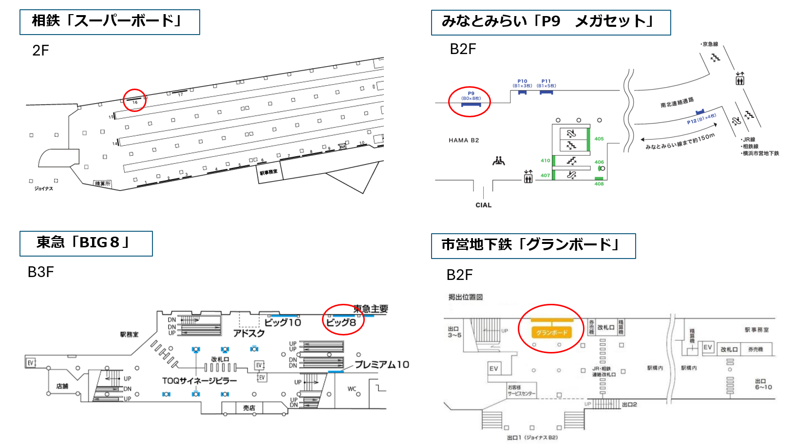 横浜駅大型ポスター 4社横断企画『Yokohama Bridge Board』掲出位置図