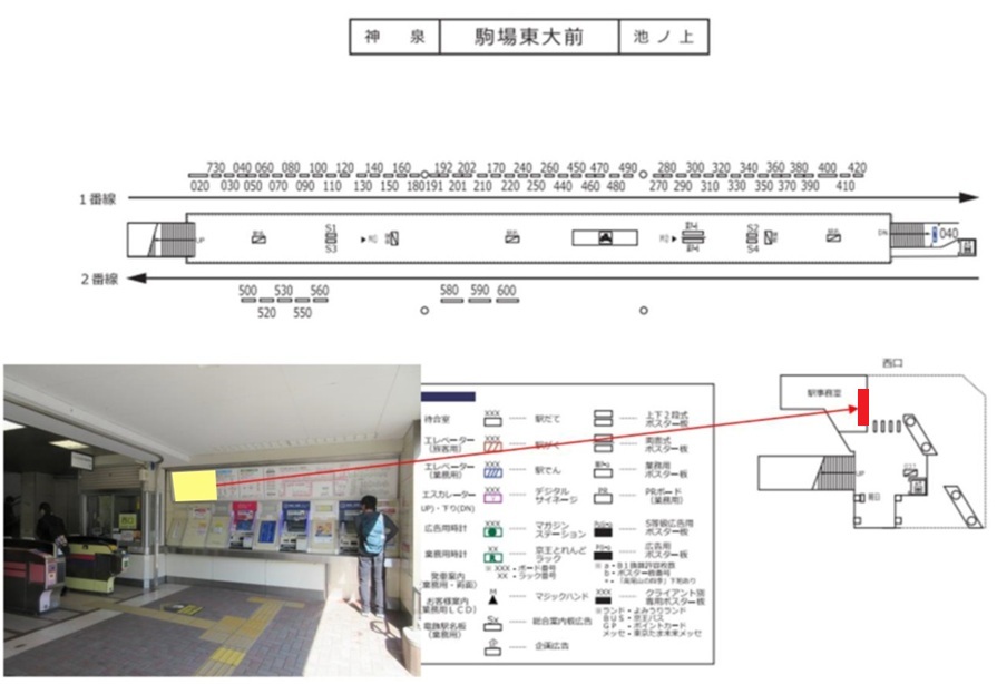 券売機上シート広告
