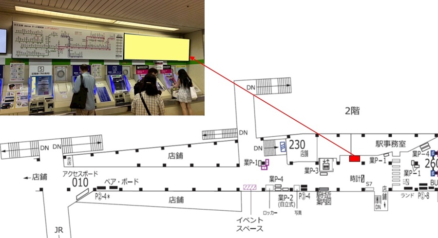 券売機上シート広告