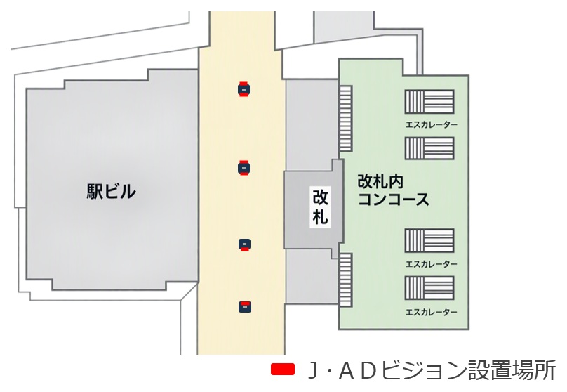 JR中野駅 J・ADビジョン中野駅南北通路掲出位置図